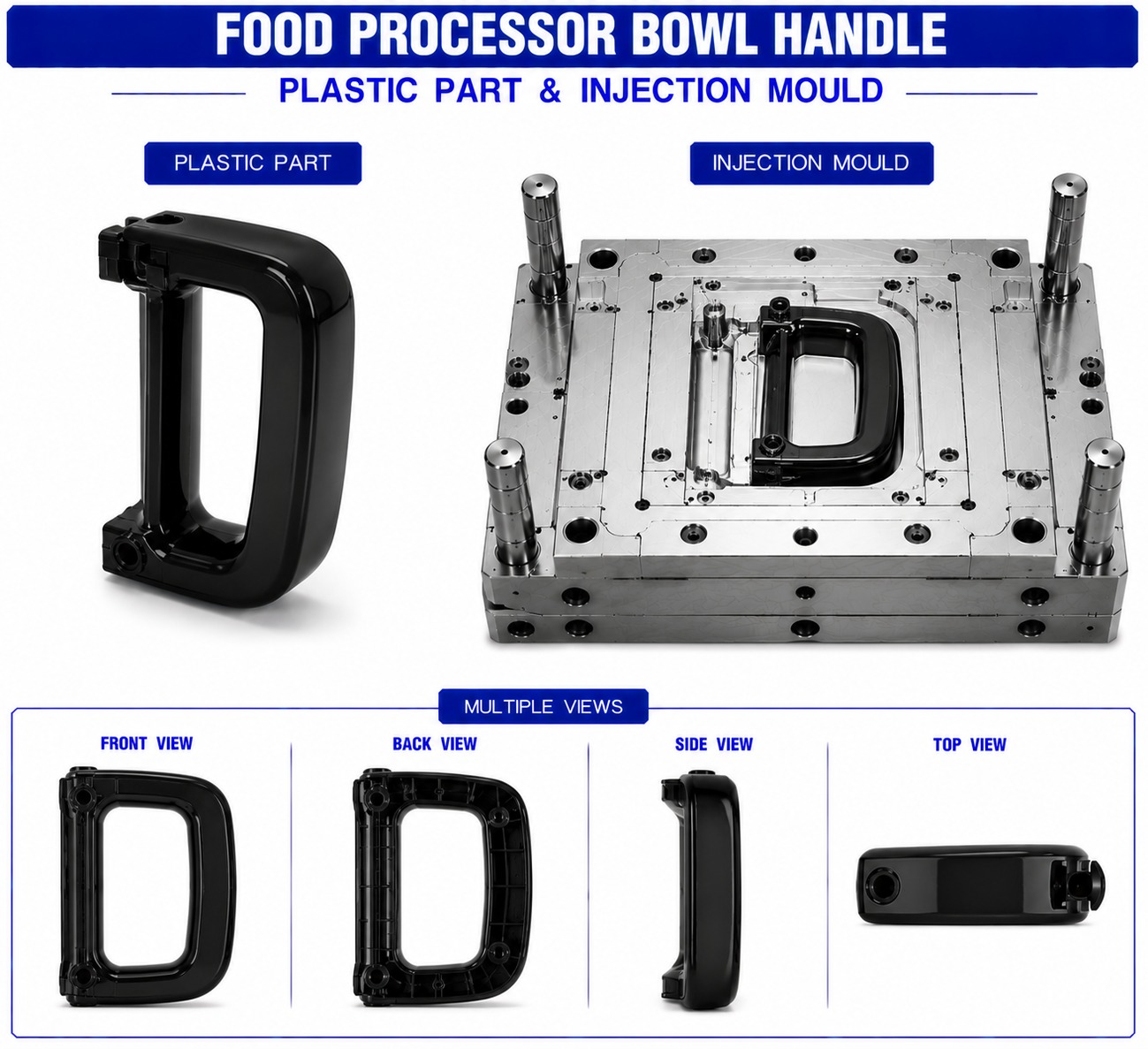 Food Processor Plastic Bowl Handle Mould and Moulding Services